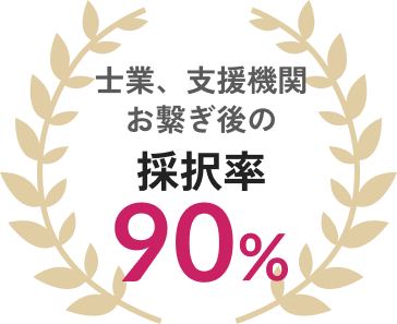 採択率90%